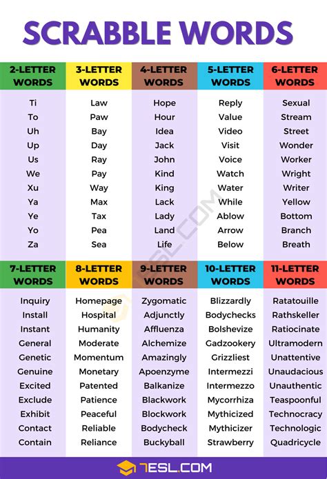 is rex a scrabble word|a z word finder scrabble.